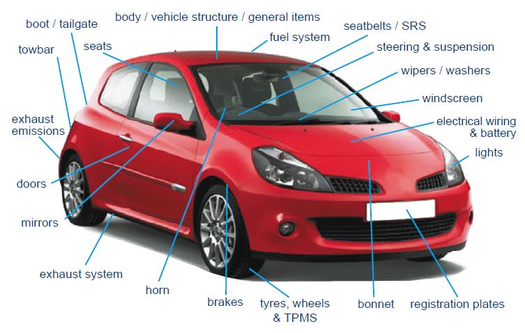 Accident repair